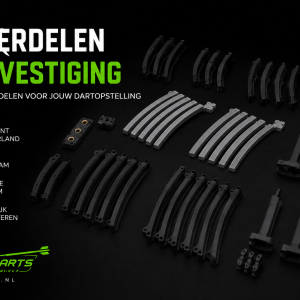 Onderdelen
